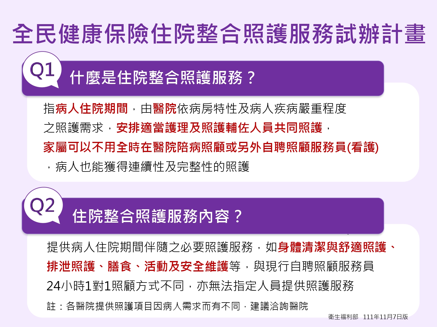 40家醫院試辦『住院整合照護』！病患住院不用帶看護