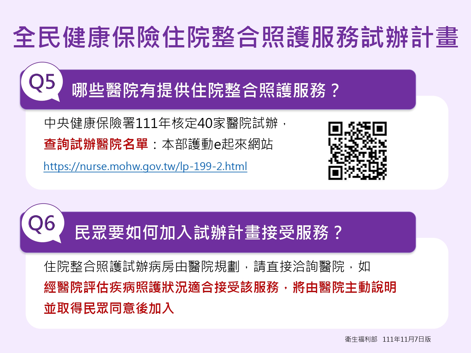 40家醫院試辦『住院整合照護』！病患住院不用帶看護