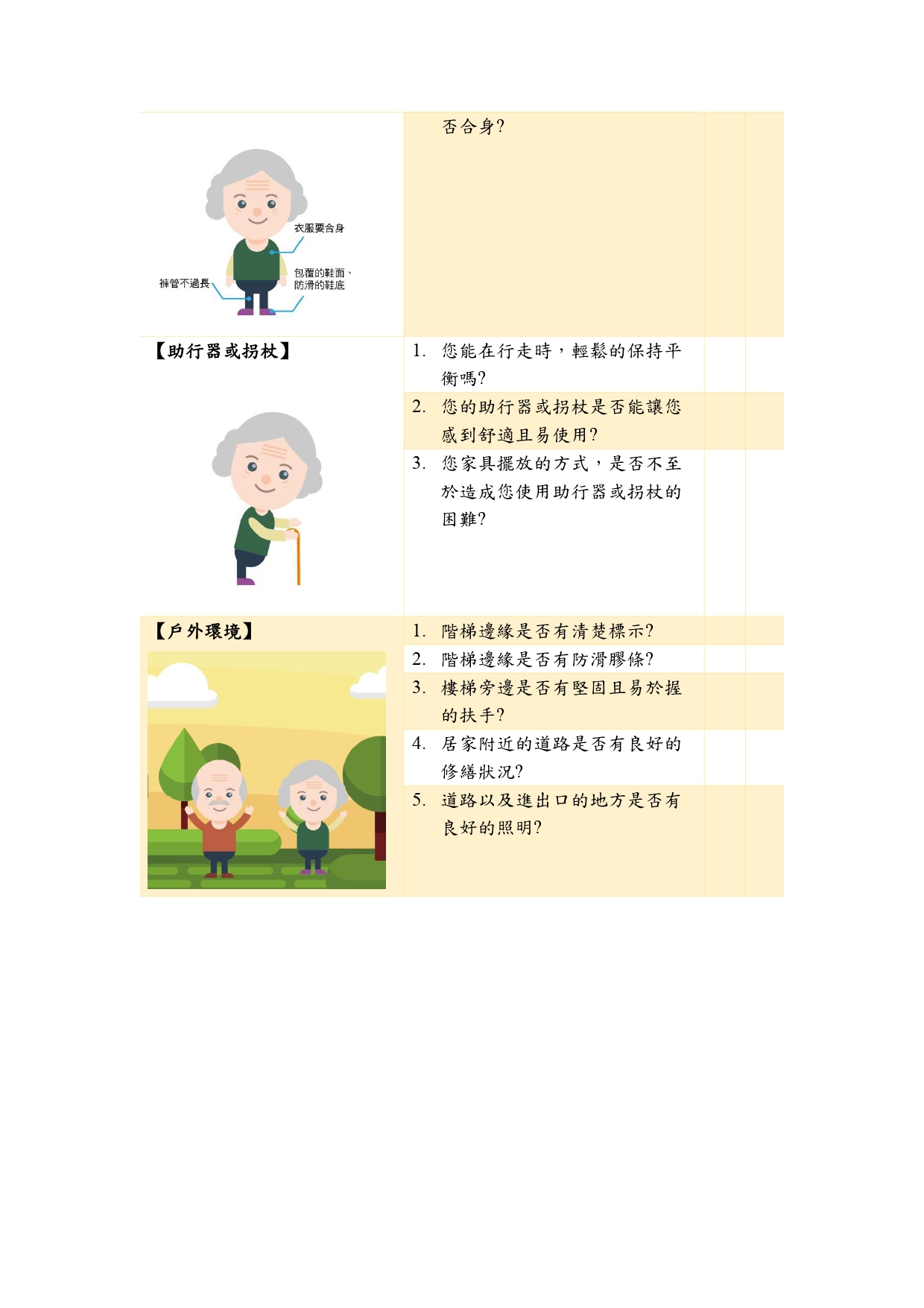老人不經摔,髖關節骨折為老人跌倒殺手!