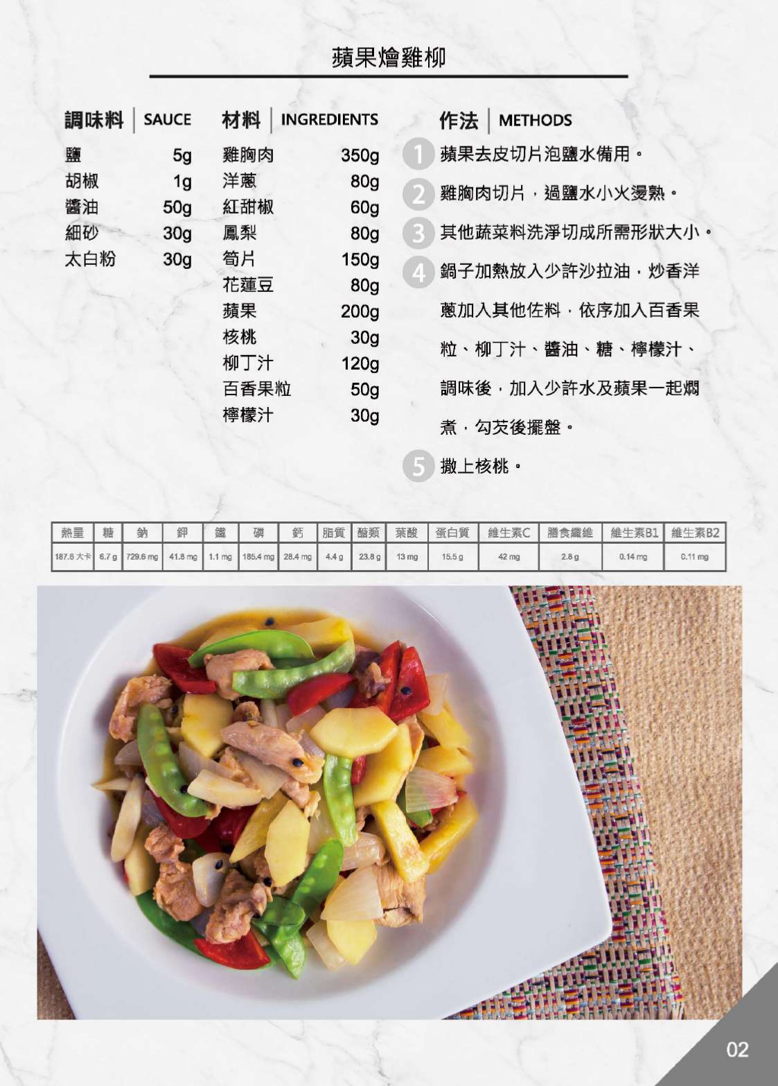 36道高齡銀髮健康食譜,讓老人不再只吃軟爛泥!