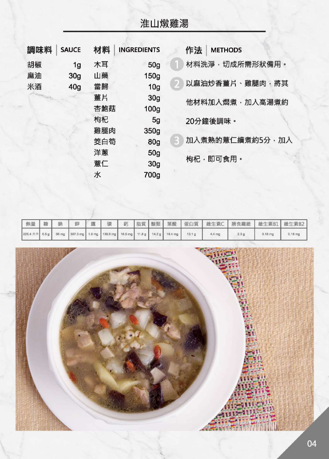 36道高齡銀髮健康食譜,讓老人不再只吃軟爛泥!