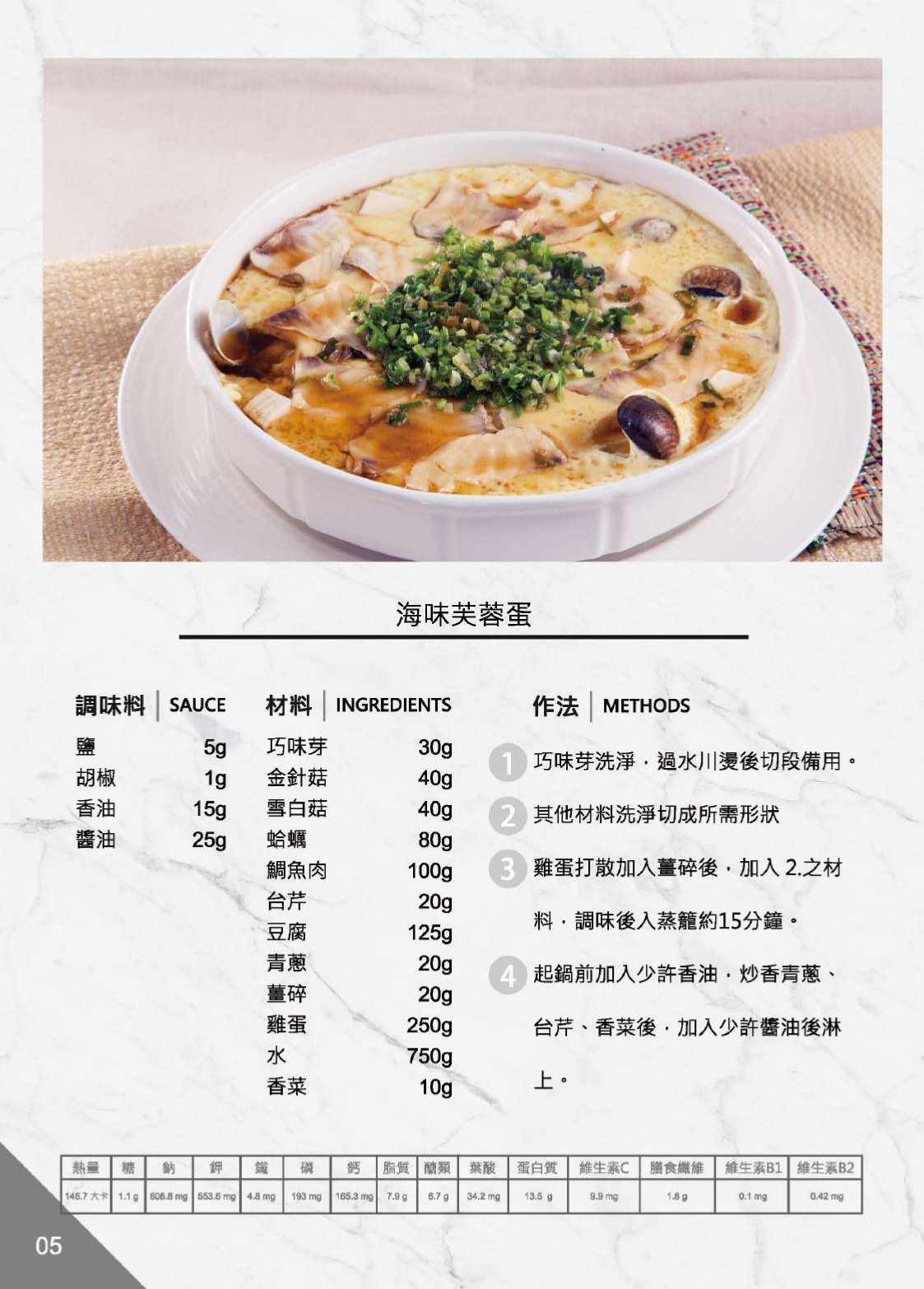 36道高齡銀髮健康食譜,讓老人不再只吃軟爛泥!