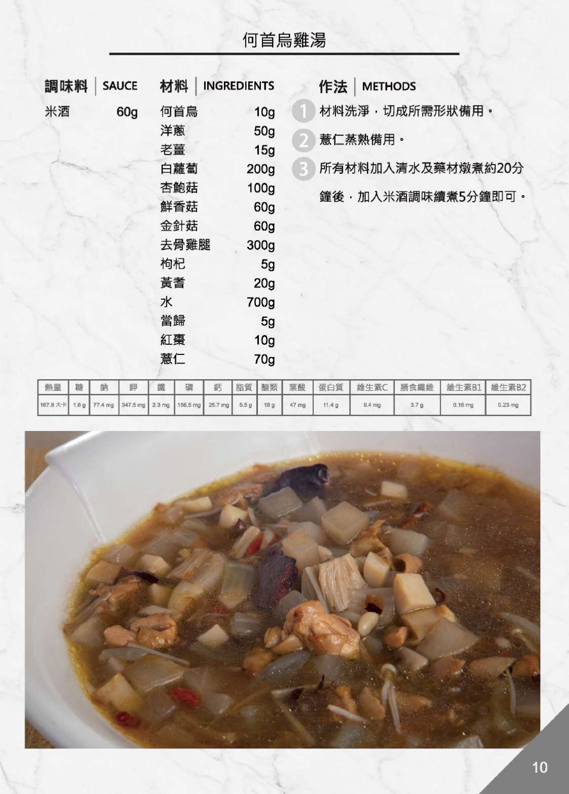 36道高齡銀髮健康食譜,讓老人不再只吃軟爛泥!