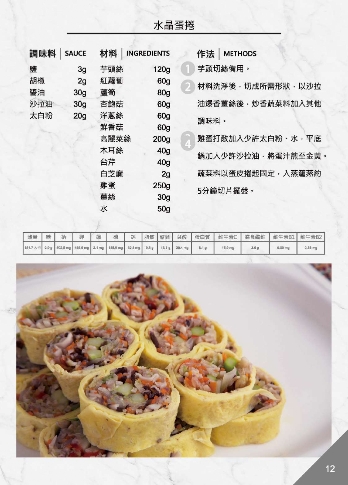 36道高齡銀髮健康食譜,讓老人不再只吃軟爛泥!