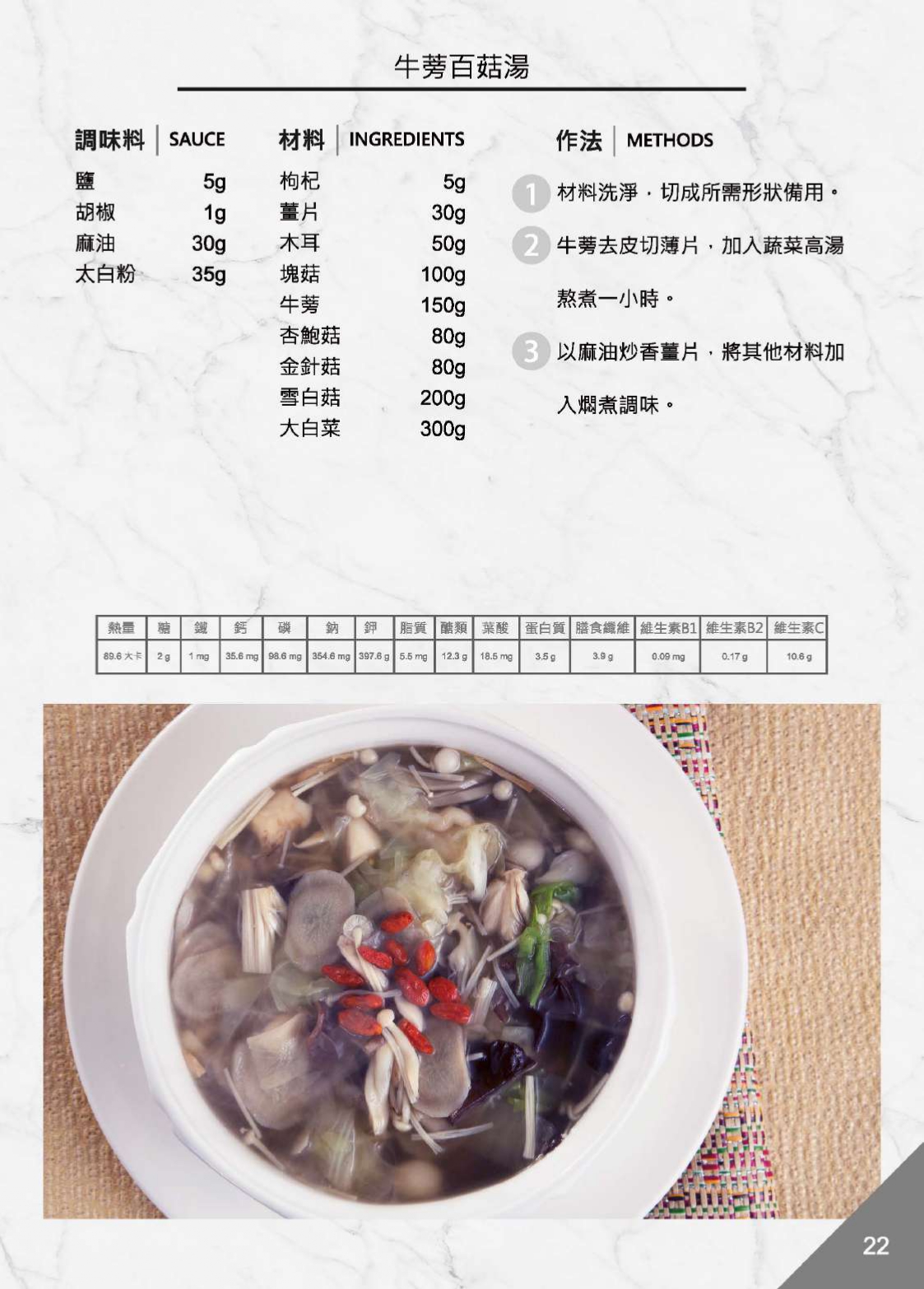 36道高齡銀髮健康食譜,讓老人不再只吃軟爛泥!