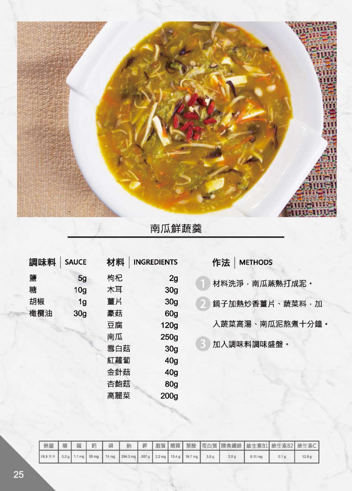 36道高齡銀髮健康食譜,讓老人不再只吃軟爛泥!