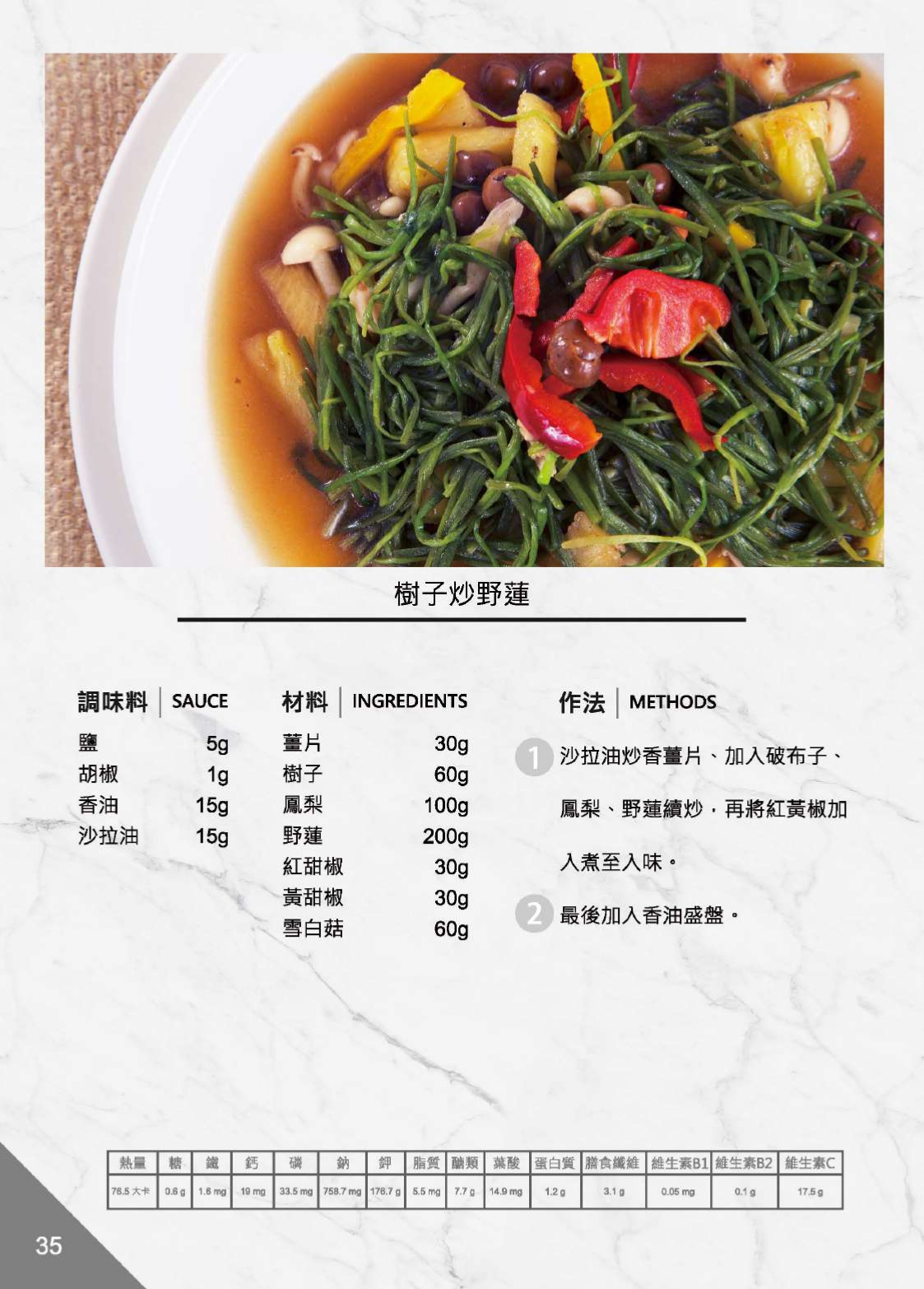 36道高齡銀髮健康食譜,讓老人不再只吃軟爛泥!