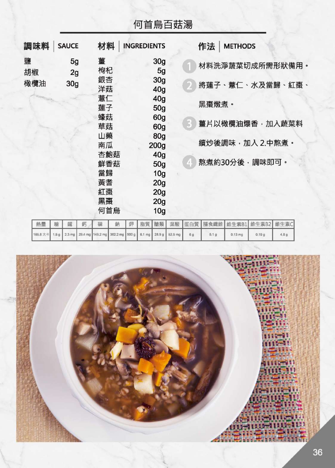 36道高齡銀髮健康食譜,讓老人不再只吃軟爛泥!